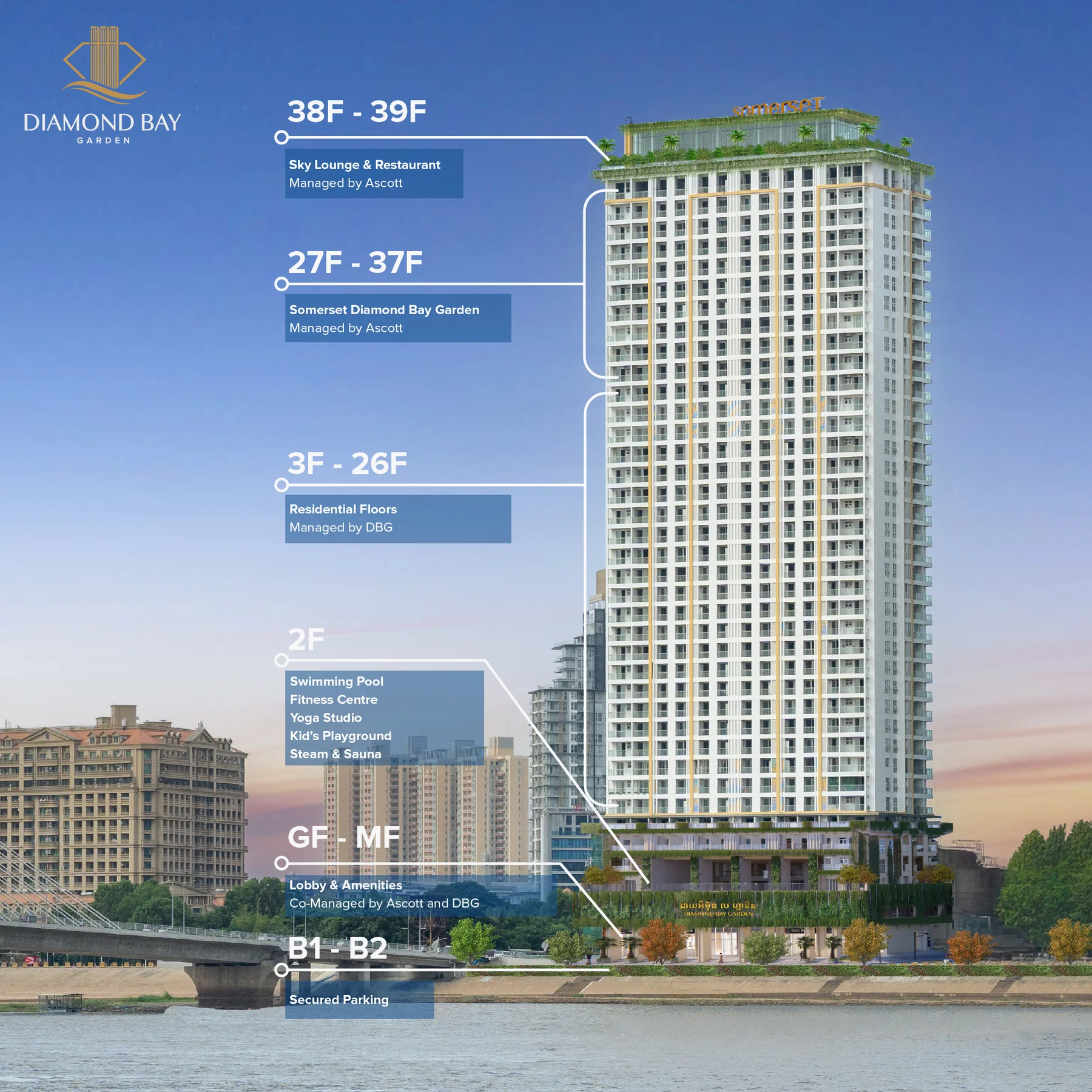 Diamond Bay Garden Tower A segmentation diagram